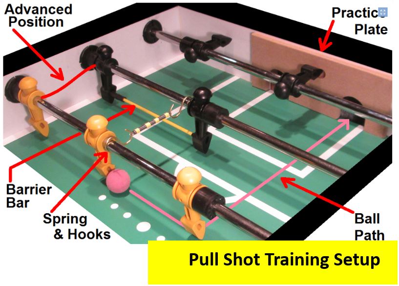 Stretch goal trainer